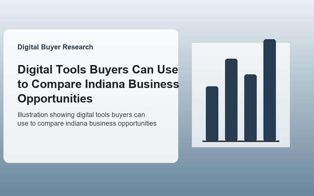 Digital Tools Buyers Can Use to Compare Indiana Business Opportunities