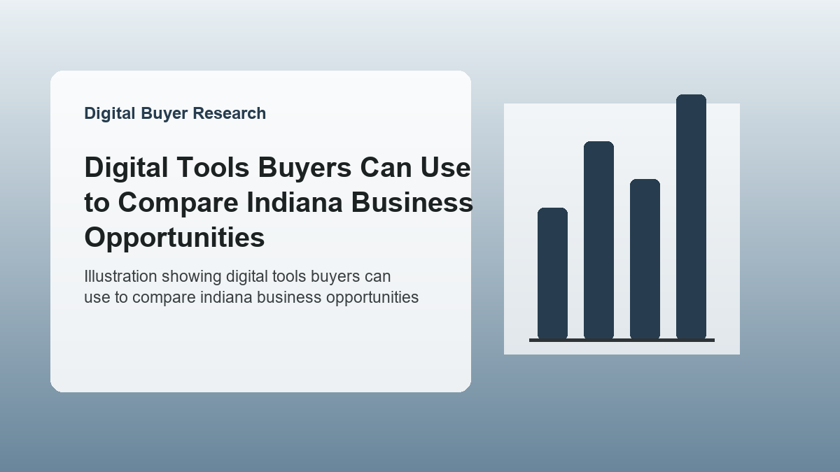 Illustration showing digital tools buyers can use to compare indiana business opportunities