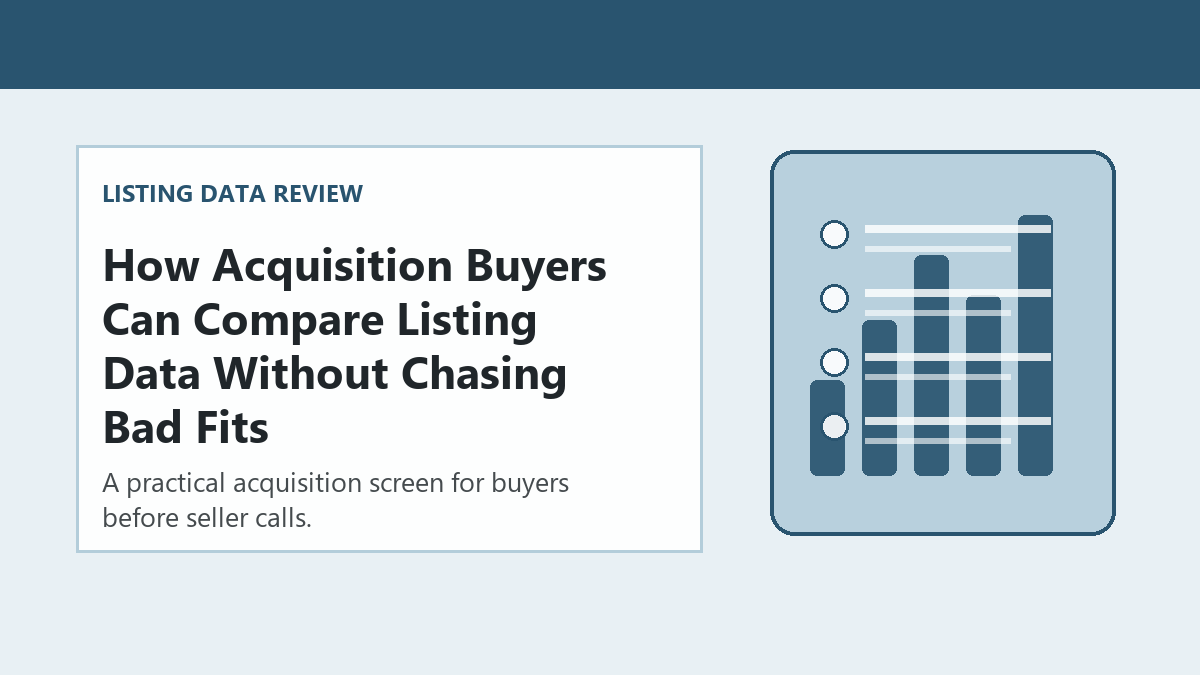 Business acquisition listing comparison workflow